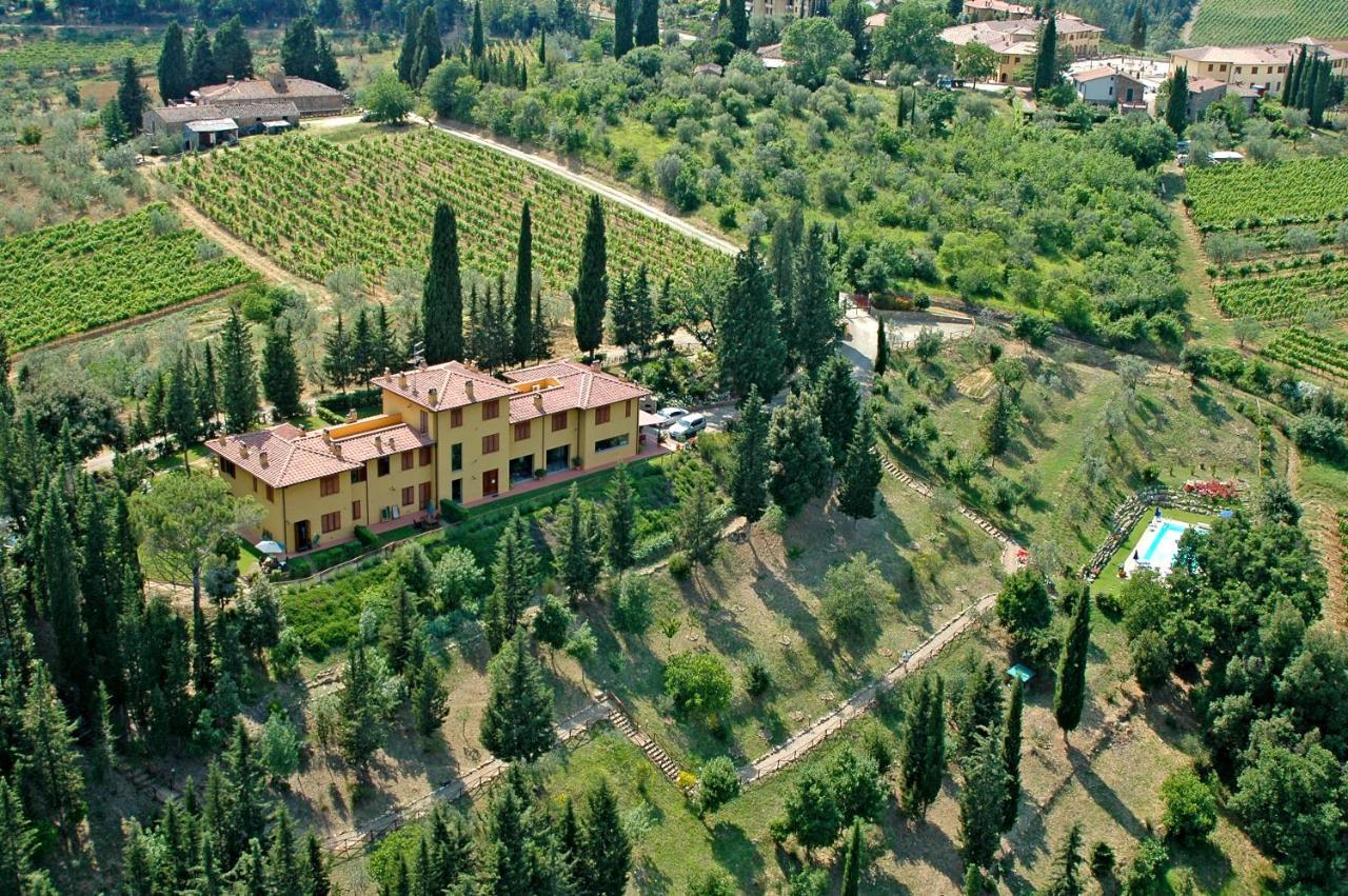 Tenuta La Cipresseta Monsanto Luaran gambar