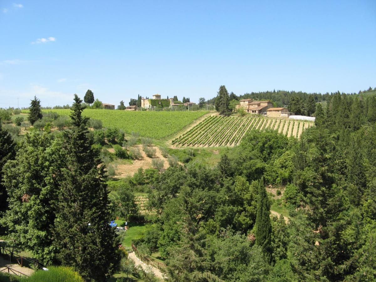 Tenuta La Cipresseta Monsanto Luaran gambar